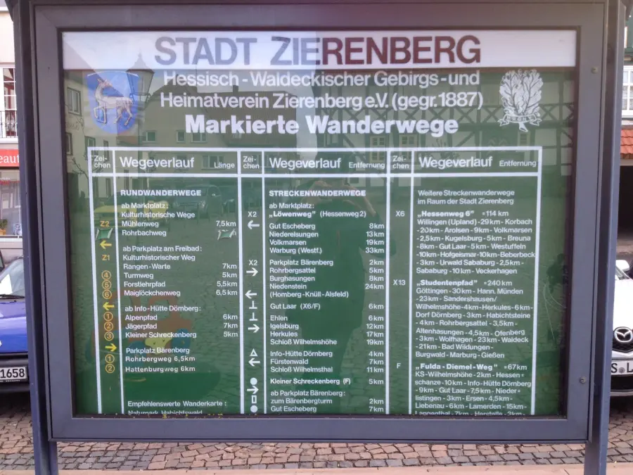 Brennholz & Kaminholz Lieferung nach Zierenberg (PLZ 34289) – Kammergetrocknetes Buchenholz von Brennholzhandel Vey